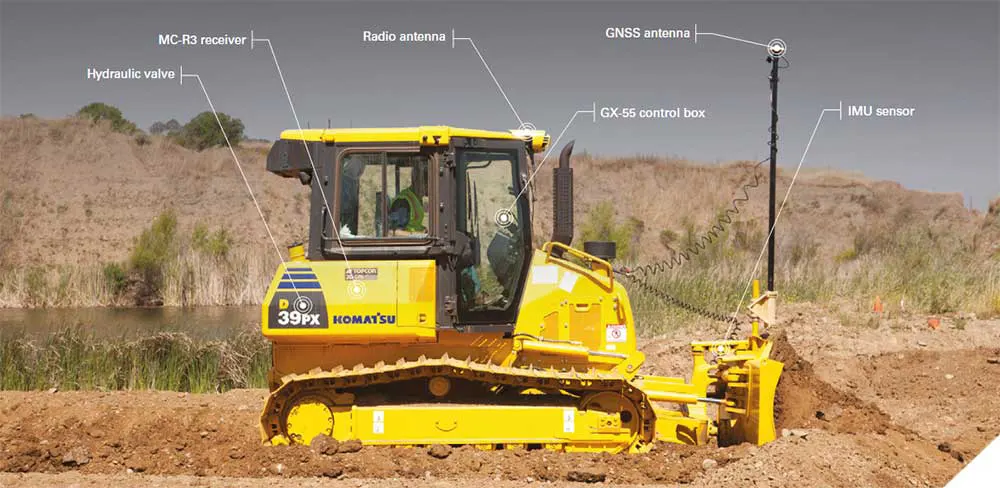 Topcon-3D-MC2-GX-55-Configuration